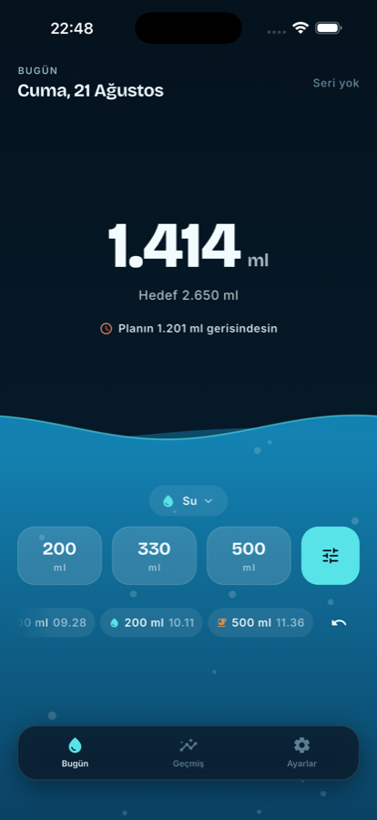Bugün ekranı: 1.414 ml, hedef 2.650 ml, arkada yükselen su seviyesi
